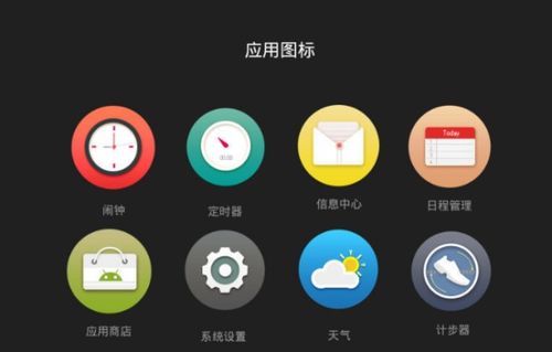 UI設(shè)計與軟件開發(fā) 相輔相成的創(chuàng)造之旅